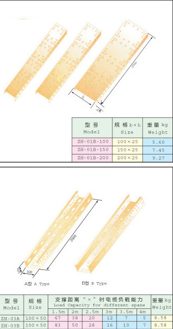 XQJ組合式 配線橋架及連接附件3
